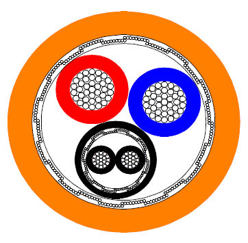 Cabo elétrico para carregadores de veículos elétricos - IC AUTOMATION - híbrido / resistente a produtos químicos / retardante de chama