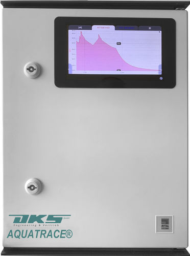 Analisador de umidade - AQUATRACE® - DKS GmbH - de CO / de oxigênio / de dióxido de carbono