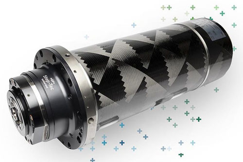 Motor spindle de fresagem - HPC 190 - GF Machining Solutions - para retificação / motorizado
