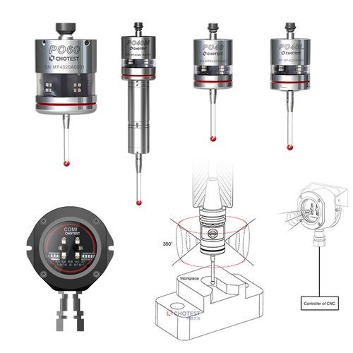 Apalpador 3D - PO40L - Chotest Technology Inc. - de medição / de varredura / eletrônico