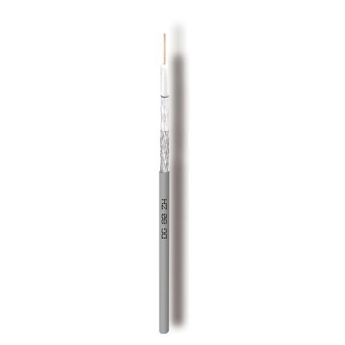 Cabo elétrico coaxial - DG80ZH - Cavel - de dados / antena de TV / isolado