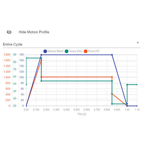 Software configuração - MotorSizerTM series - JVL A/S - de mecânica / para motor / baseado em tecnologia Web