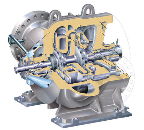 Compressor centrífugo - Rolls Royce - de gás / sem motor / estacionário