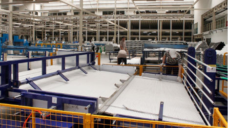 Máquina agrupadora - Shanghai Fhope machinery co.,ltd
