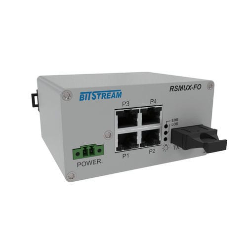 Multiplexer de fibra óptica - RSMUX2 - BITSTREAM S.A. - módulo