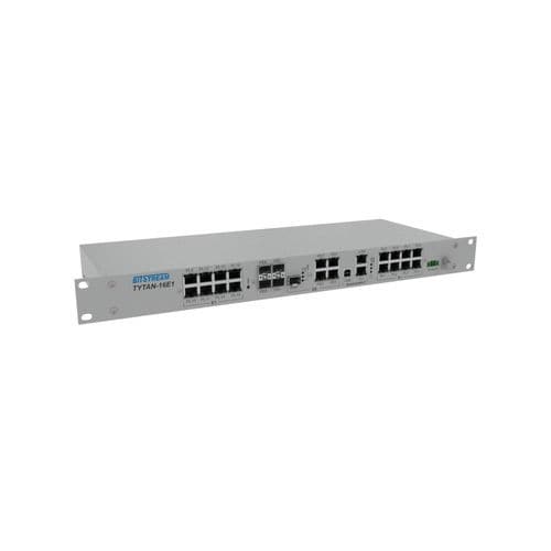 Multiplexer óptico - TYTAN - BITSTREAM S.A. - módulo / de fibra óptica / PDH