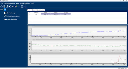 Software de análise de sistema de medição - Rotronic HYGROSOFT - Process Sensing Technologies - de monitoramento / de calibração / de programação