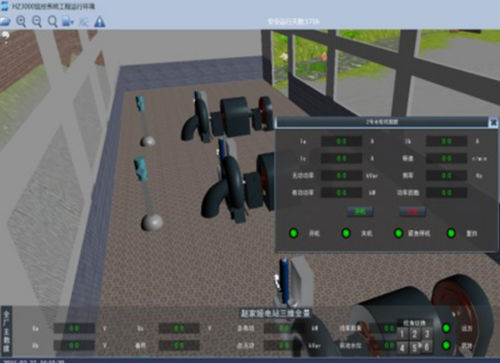 Sistema de controle de monitoramento - HZ3000  - Harbin Zhongfei New Technology CD.,LTD - para central hidroelétrica / automático / controlado por computador