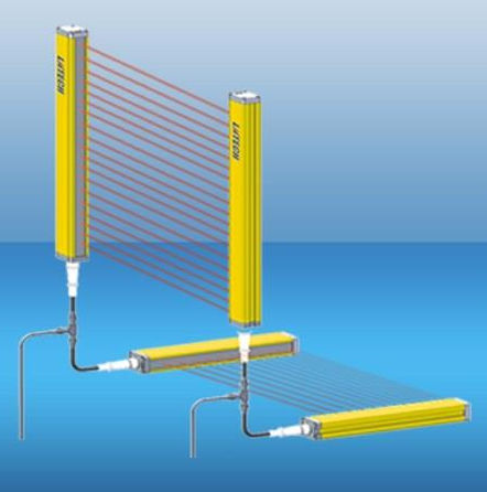 Cortina de luz em cascata - SND/E series - Shandong laien optic-electronic technology co.,ltd. - de segurança tipo 2 / de segurança tipo 4 / multifeixe