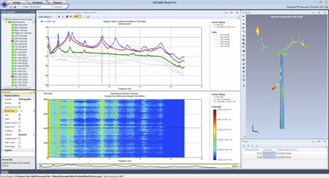 Software de gestão de operações - ARTeMIS Modal - SINUS - de análise / de engenharia / de controle