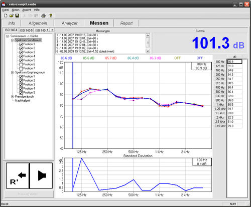 Software de análise - SAMURAI  - SINUS - de interface / de medição / para  edifícios