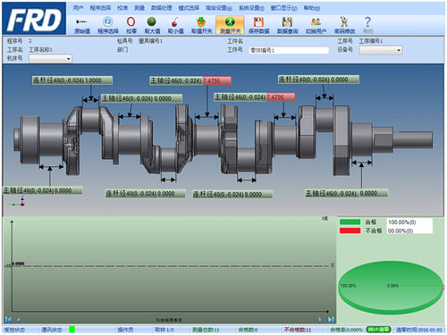 Software SPC (MSP) - Wuxi Frederick Measurement and Control Instrument Co., Ltd. - de análise / de gestão / de monitoramento