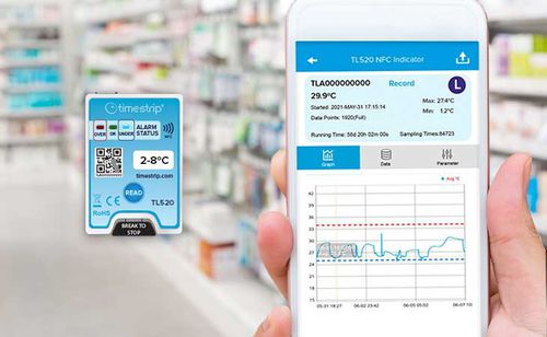 Registrador de dados de temperatura - Timestrip - sem fio / com display LED / para o setor farmacêutico