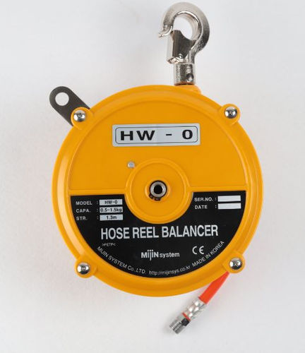 Balacim para ferramentas de mola - HW series - Mijin System