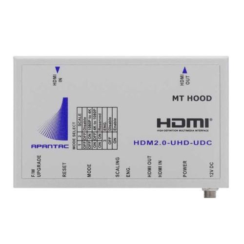 Conversor de vídeo - HDM2.0 series - Apantac LLC. - abaixador / HDMI