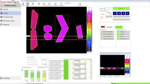 Sistema de monitoramento de temperatura - PRESS-CHECK - InfraTec GmbH Infrarotsensorik und Messtechnik - de posição / de medição / para prensa