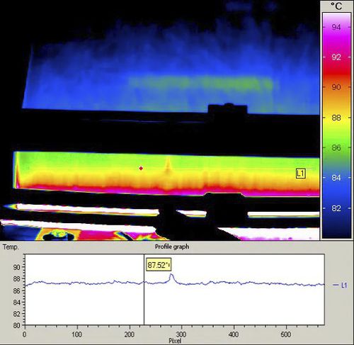 Software para controle de qualidade - LayIR-CHECK - InfraTec GmbH Infrarotsensorik und Messtechnik - de análise de dados / de medição / de armazenagem