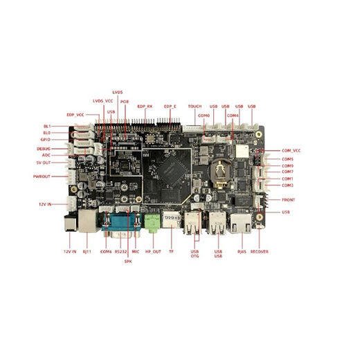 Placa-mãe embutida - ZEUS-R568POS - AmbiWorks - Rockchip RK3568 / ARM® Cortex®-A55 Quad-core / Intel®