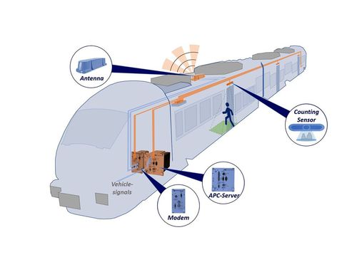 Software de análise - APC  - INTERAUTOMATION Deutschland GmbH - de medição / de qualidade / de processo