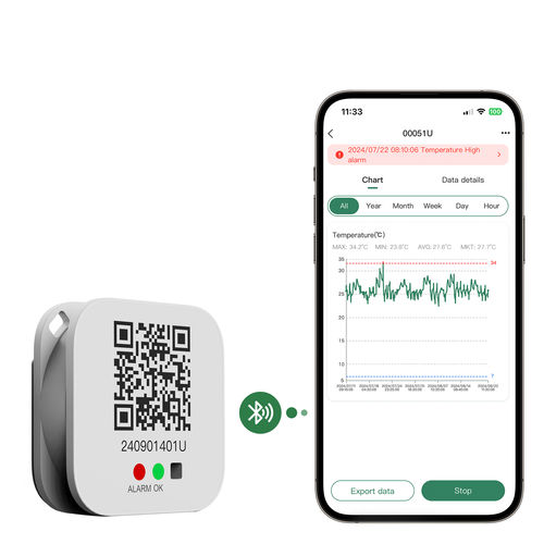 Registrador de dados de temperatura e umidade - BlueTag  - Zhengzhou Freshliance Electronics Corp.,Ltd - bluetooth / em linha / com display LED
