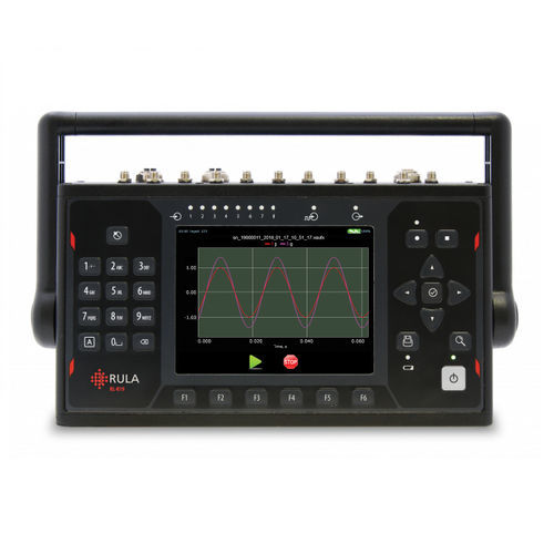 Analisador de espectro - RL-R19 - RULA Technologies - de sinal / de monitoramento / portátil