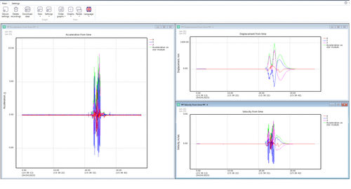 Software de espectros de resposta ao choque (SRC) - LogUp - RULA Technologies - de análise de vibração / de interface / configuração