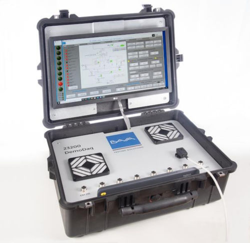 Sistema de aquisição de dados portátil - B_23200 - BAVA TESTING SOLUTIONS - USB / com entrada analógica / digital