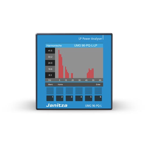 Dispositivo de monitoramento de qualidade da energia - UMG 96-PQ-L-LP - Janitza electronics GmbH - de temperatura / de corrente residual / de medição
