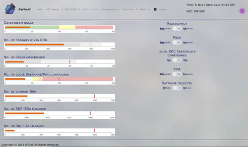 Software de gestão de controle de acesso e de segurança - Garibaldi KDC - JPEmbedded - de controle de acesso a rede / de análise de performance / de rastreamento