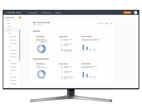 Software de gestão de ciclo de vida - ProGlove - de controle / de processo