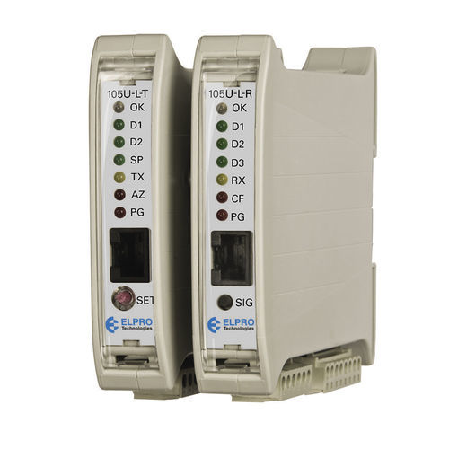 Módulo E/S digital - 105U-L - ELPRO Technologies - analógico / Ethernet / sem fio