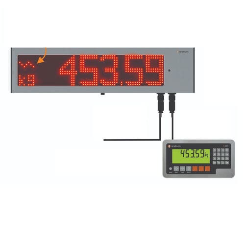 Display de LED - D850  - Rinstrum - numérico / remoto / RS-232