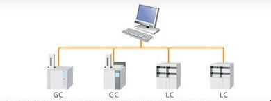 Suite de software de captação / análise de dados - LabSolutions LCGC - Shimadzu France - de controle / para cromatografia / de análise de dados
