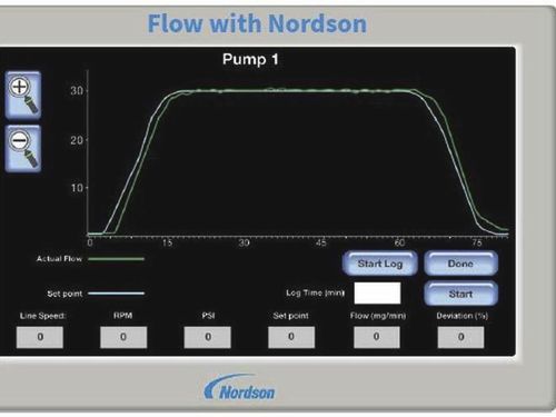 Sistema de controle para dosagem - OptiBond™ - Nordson Adhesive Dispensing - de medição / de monitoramento / de qualidade