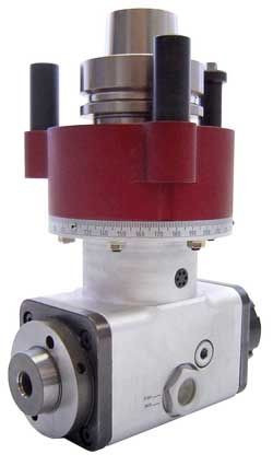 Cabeçoteannular com dupla脸