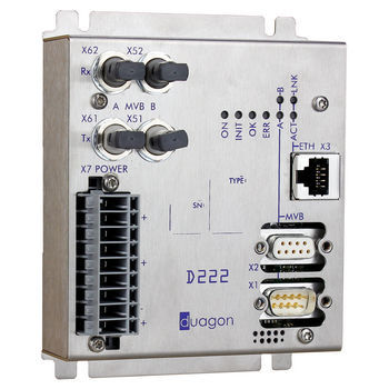 Conversor para trilho DIN - D222R - MEN Mikro Elektronik - redundante