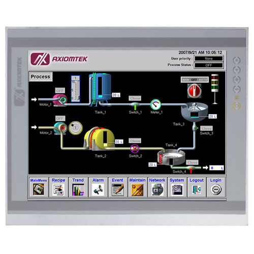 Painel PC TFT LCD - P1177S-871 - AXIOMTEK - com touch screen / 17" / SXGA+