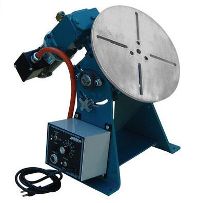 Posicionador elétrico - ZB, JB series - Jet Line Engineering - rotativo / 1-2 eixos / digital