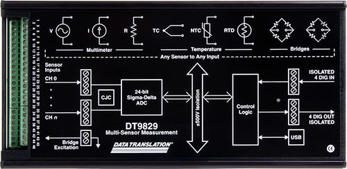 Sistema de aquisição de dados de temperatura - DT9829-8 - Measurement Computing - de tensão / portátil / de embutir