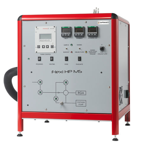 Espectrômetro de quadrupolo - FLEXI HP MS - Setaram - de processo / para análise de gases / PMT
