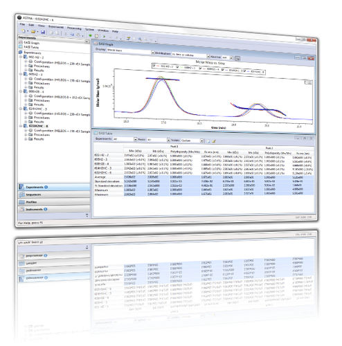 Software de coleta de dados - ASTRA® - Wyatt Technology - para banco de dados ODBC / de análise / automático