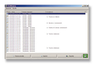 Software de gestão do tempo - CIRCONTROL SA