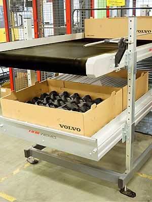 Transportador de rolos - WCS series - Wemo Automation - horizontal / de transporte / de movimentação