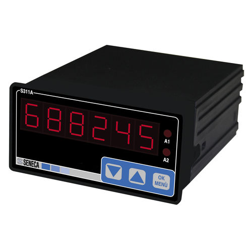 indicador de processo