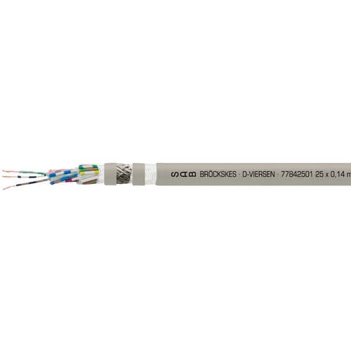 Cabo elétrico de grande flexibilidade - SD 980 CP  - SAB BROECKSKES GMBH & Co. KG - de dados / DIN / isolado