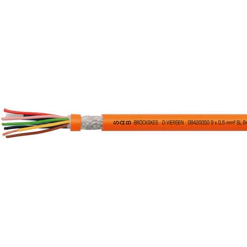 Cabo elétrico para servomotor - SL 842 C - SAB BROECKSKES GMBH & Co. KG - de alimentação / DIN / isolado