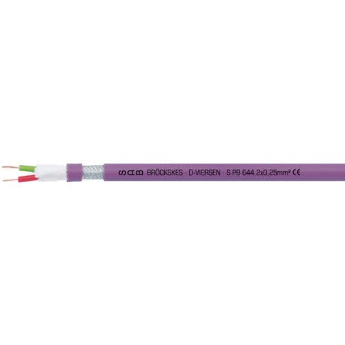 Cabo de dados - S PB 644 - SAB BROECKSKES GMBH & Co. KG - DIN / isolado / resistente a óleo