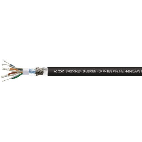 Cabo elétrico Ethernet - DR PN 689 P Highflex - SAB BROECKSKES GMBH & Co. KG - de dados / RJ45 / isolado