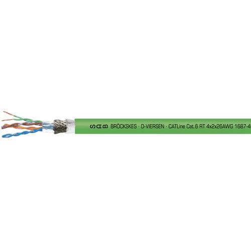 Cabo elétrico CAT 6 - 16874630 - SAB BROECKSKES GMBH & Co. KG - de dados / Gigabit Ethernet / RJ45