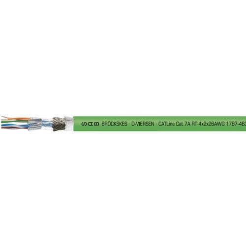Cabo elétrico CAT 7a - 17874 series - SAB BROECKSKES GMBH & Co. KG - de dados / Gigabit Ethernet / RJ45